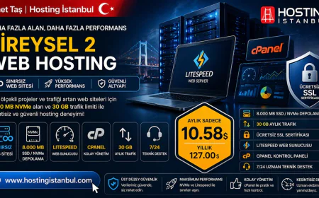 Hosting İstanbul'dan Bireysel 2 paketi: Aylık 10.58 dolar