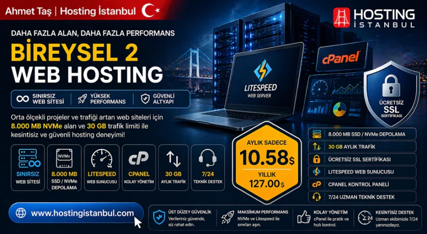 Hosting İstanbul'dan Bireysel 2 paketi: Aylık 10.58 dolar